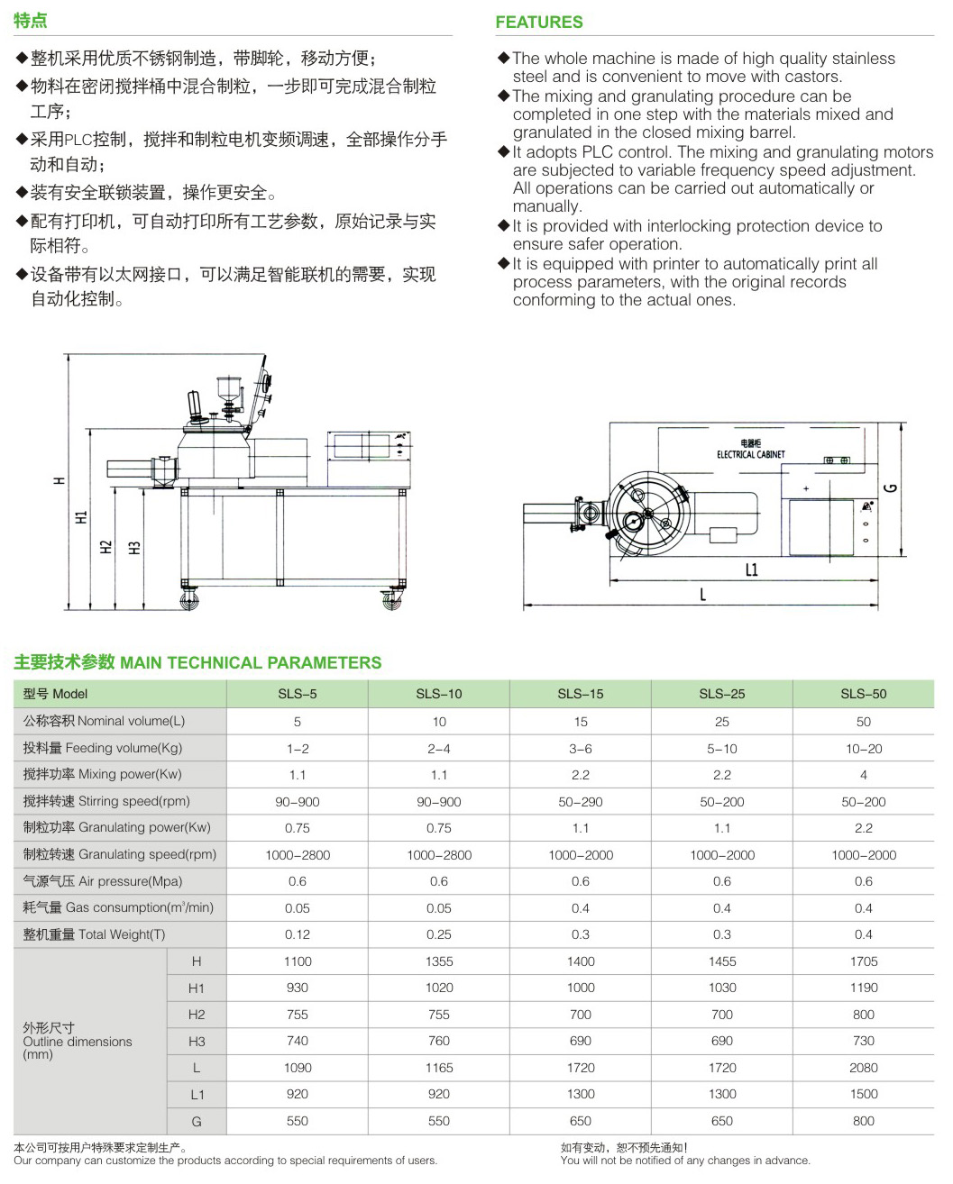 SLS（实验型）湿法制粒机参数2.jpg